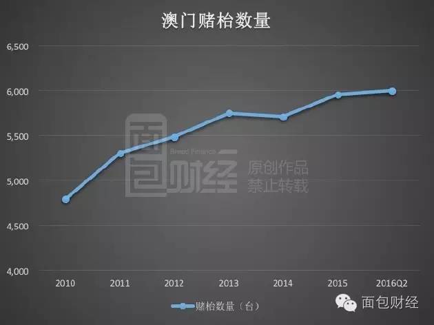 澳門最準(zhǔn)的數(shù)據(jù)免費公開，探索數(shù)據(jù)的力量與公開透明的價值，澳門最準(zhǔn)數(shù)據(jù)公開探索，數(shù)據(jù)力量與透明價值的體現(xiàn)