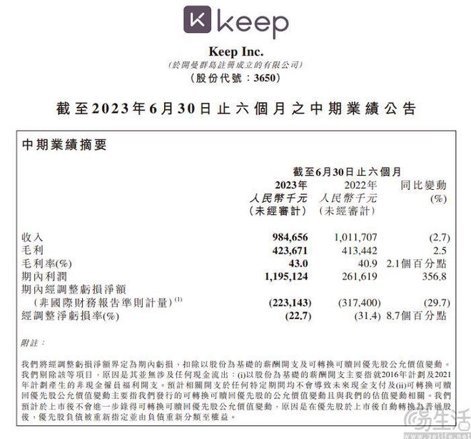 Keep回應裁員風波新，透視背后的挑戰(zhàn)與機遇，Keep回應裁員風波背后，挑戰(zhàn)與機遇的透視