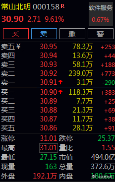 常山北明漲停原因深度解析，常山北明漲停原因深度探究