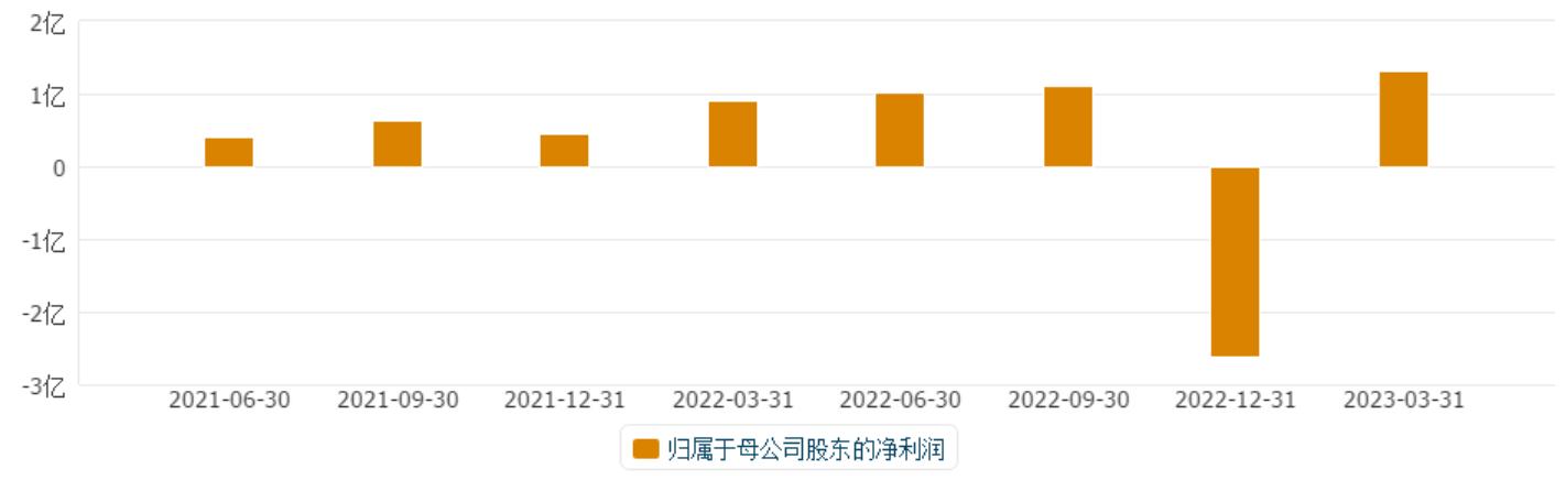 常山北明被踢出鴻蒙概念，背后的真相與影響，常山北明被踢出鴻蒙概念背后的真相及影響分析