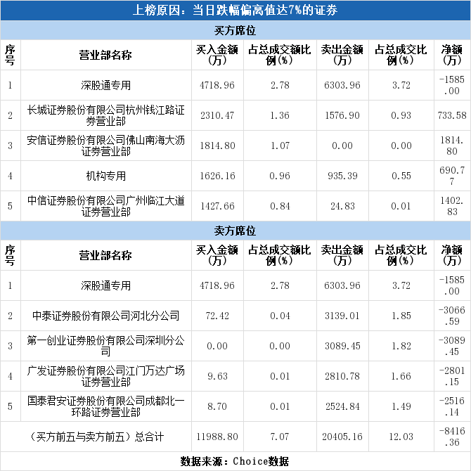 常山北明今日跌停，深度解析與未來展望，常山北明跌停深度解析及未來展望