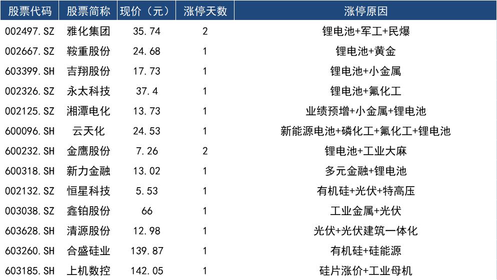 探尋未來之星，揭秘2025年干元妖股的投資潛力，探尋未來之星，揭秘干元妖股投資潛力展望至2025年