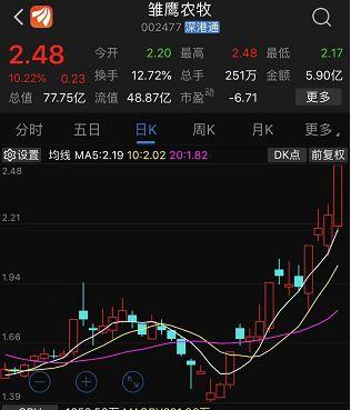 華昌達(dá)，一只10倍妖股的成長(zhǎng)之路，華昌達(dá)，妖股成長(zhǎng)之路揭秘，十年十倍之路的奇跡探索