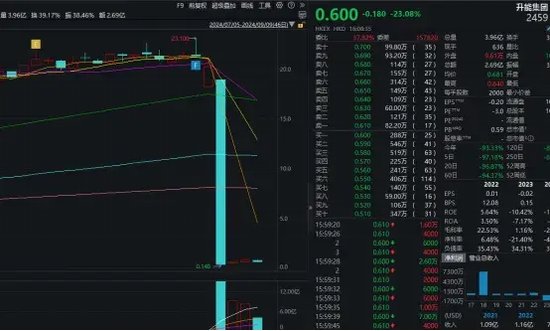 東安動(dòng)力，十倍妖股的魅力與機(jī)遇，東安動(dòng)力，十倍妖股的魅力與巨大機(jī)遇展望