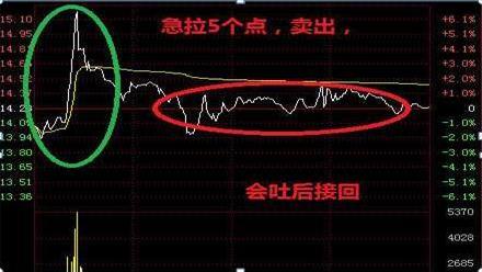 揭秘，100元炒股一天能賺多少？，揭秘，炒股一天100元能賺多少？實戰(zhàn)解析！
