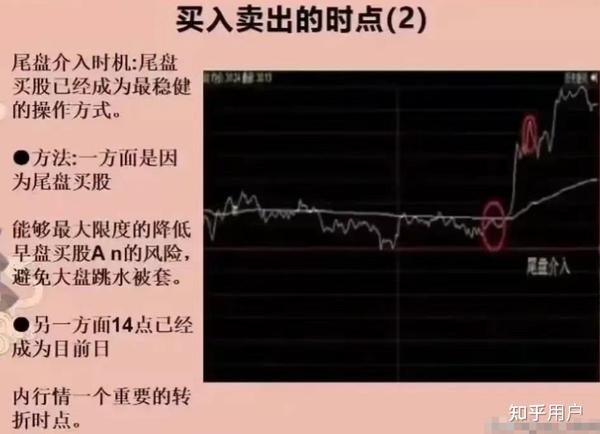 炒股最笨最佳方法，穩(wěn)健投資之道，炒股穩(wěn)健投資之道，最笨的最佳方法揭秘