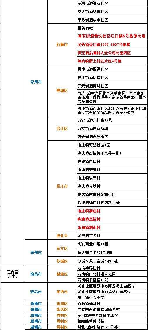 犯罪風(fēng)險(xiǎn)警惕 第5頁