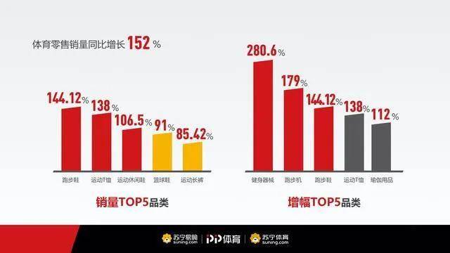 胖東來今年銷售額超146億的輝煌業(yè)績與前瞻展望，胖東來業(yè)績突破146億，輝煌業(yè)績與未來展望