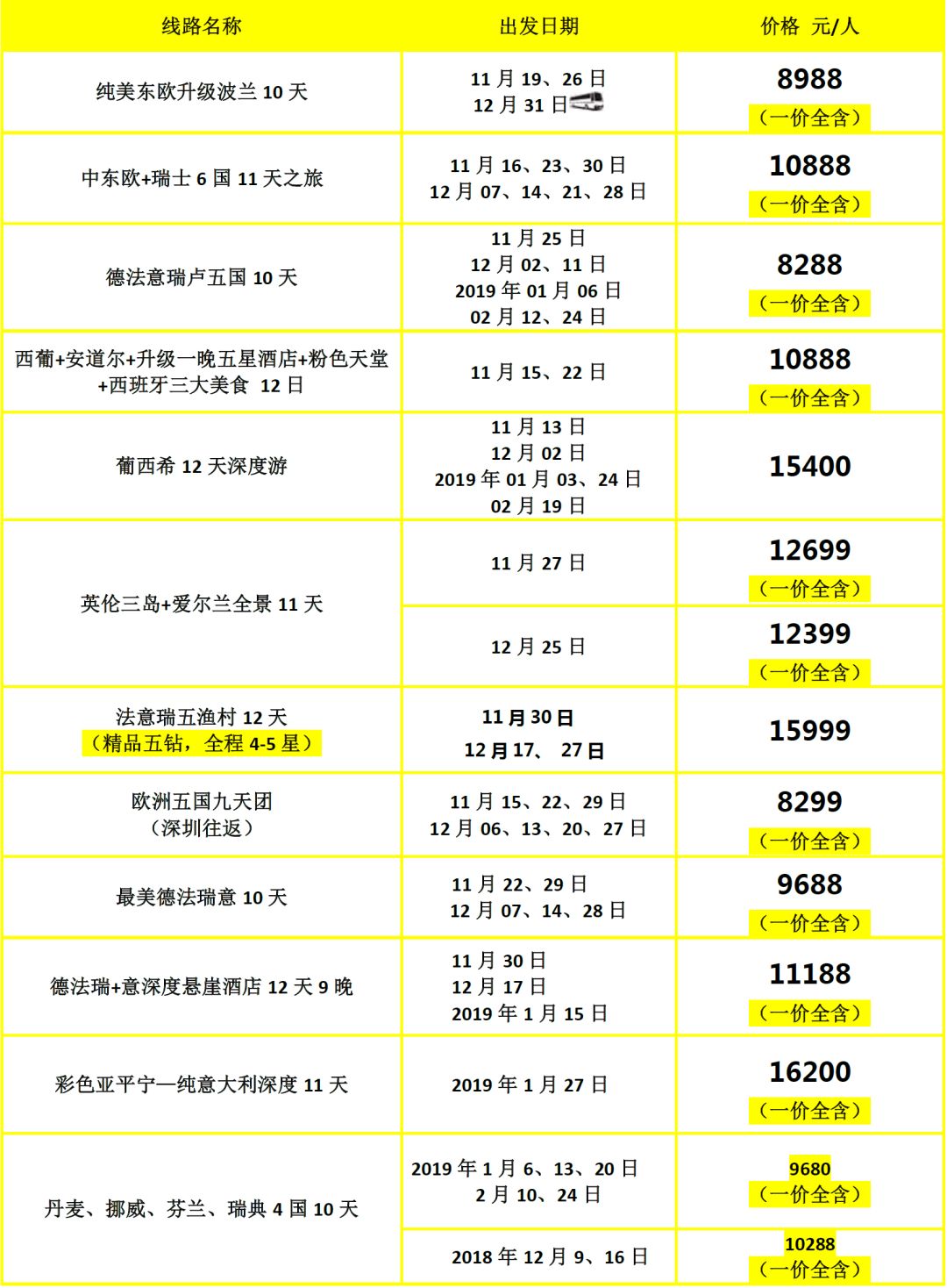 新澳門彩歷史開獎(jiǎng)記錄走勢圖，深度解析與預(yù)測，澳門彩歷史開獎(jiǎng)記錄走勢圖深度解析與預(yù)測指南