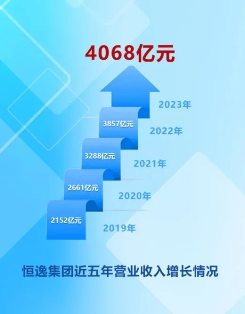 恒逸集團員工工資水平探究，恒逸集團員工工資水平深度解析