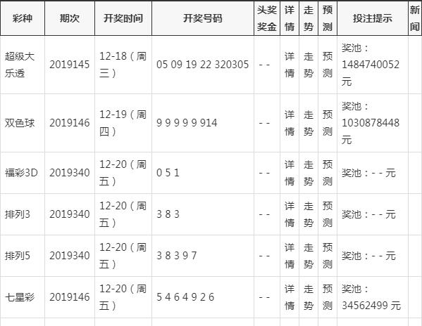 澳門六開獎結果 第21頁