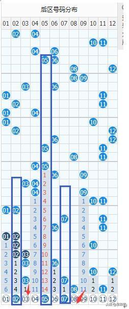 新澳門(mén)彩出號(hào)綜合走勢(shì)圖表，揭示背后的風(fēng)險(xiǎn)與挑戰(zhàn)，新澳門(mén)彩出號(hào)綜合走勢(shì)圖表，揭示風(fēng)險(xiǎn)與挑戰(zhàn)的深度解析