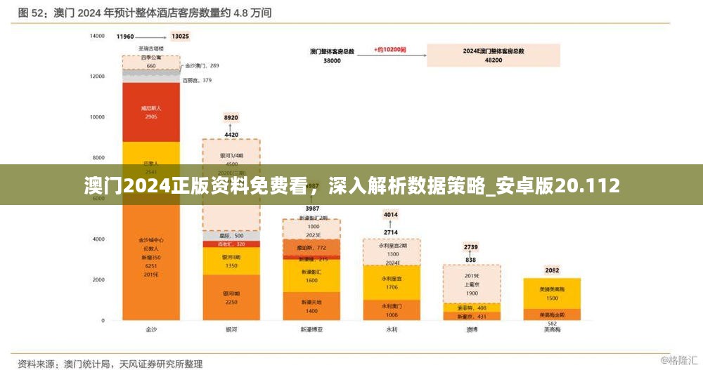 澳門最準(zhǔn)的數(shù)據(jù)免費(fèi)公開，探索與解讀，澳門最準(zhǔn)數(shù)據(jù)公開，探索與解讀