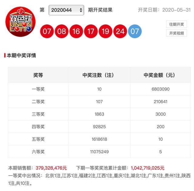 澳門(mén)六開(kāi)獎(jiǎng)結(jié)果2024開(kāi)獎(jiǎng)今晚——揭開(kāi)犯罪的面紗，澳門(mén)六開(kāi)獎(jiǎng)結(jié)果2024今晚揭曉，揭開(kāi)犯罪面紗