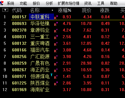 揭秘603366股價(jià)歷史最低點(diǎn)，市場(chǎng)波動(dòng)中的深度解析，揭秘603366股價(jià)歷史最低點(diǎn)深度解析，市場(chǎng)波動(dòng)背后的真相