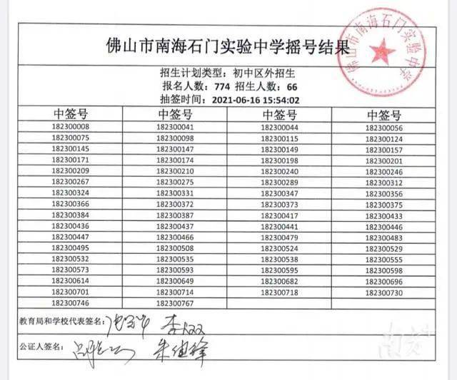 澳門六開獎號碼今晚開獎結(jié)果查詢表，澳門六開彩今晚開獎結(jié)果查詢表