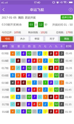 新老澳彩開獎結(jié)果歷史記錄查詢——探索彩票數(shù)據(jù)的無盡奧秘，新老澳彩開獎結(jié)果歷史記錄查詢，揭秘彩票數(shù)據(jù)奧秘之旅