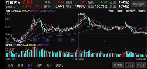 中國上市公司排名，探究與解析，中國上市公司排名深度探究與解析