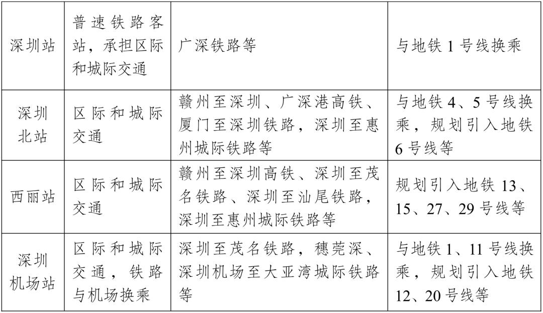 新澳門三期必開一期,快捷問題策略設(shè)計(jì)_Console85.118