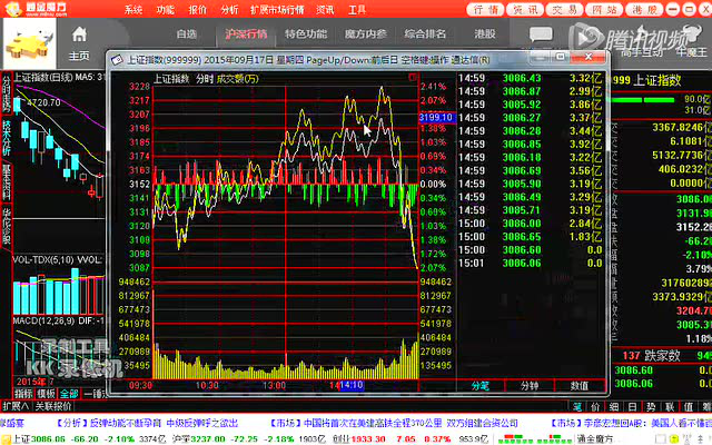 每日股票推薦，深度解析市場(chǎng)趨勢(shì)，挖掘潛力個(gè)股，每日股票推薦，深度解析市場(chǎng)趨勢(shì)，挖掘潛力個(gè)股的指南