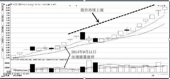 每日免費(fèi)牛股短線推薦，投資的新選擇，每日免費(fèi)牛股短線推薦，投資新選擇之道