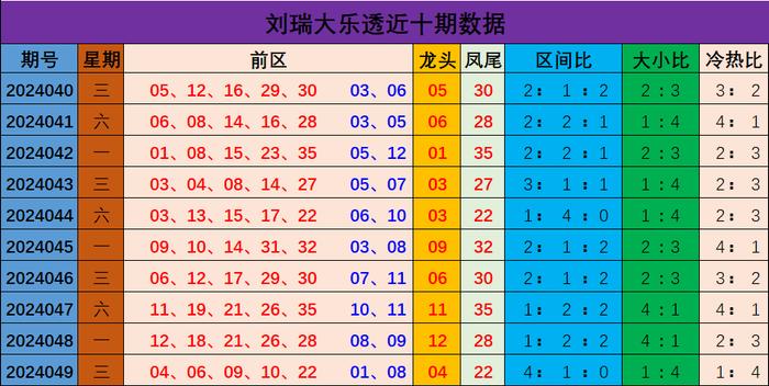 新澳門彩出號綜合走勢圖表，揭示背后的風險與挑戰(zhàn)，新澳門彩出號綜合走勢圖表，揭示風險與挑戰(zhàn)的深度解析