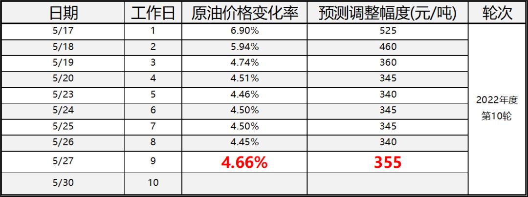 下周一有望暴漲的潛力股，市場趨勢與投資策略，下周一股市暴漲潛力股預測，市場趨勢與投資策略分析