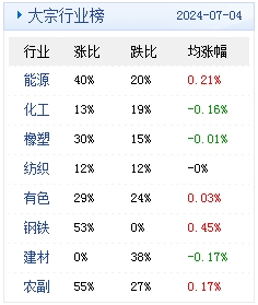 新澳2024年精準(zhǔn)資料32期,實(shí)用性執(zhí)行策略講解_PT51.518