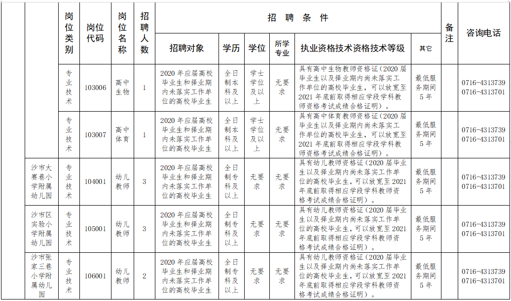 湖北荊州最新招聘信息概覽，湖北荊州最新招聘信息匯總