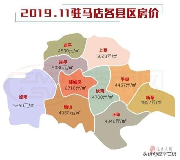 遂平縣最新房價動態(tài)及市場趨勢分析，遂平縣房價動態(tài)更新與市場趨勢深度解析