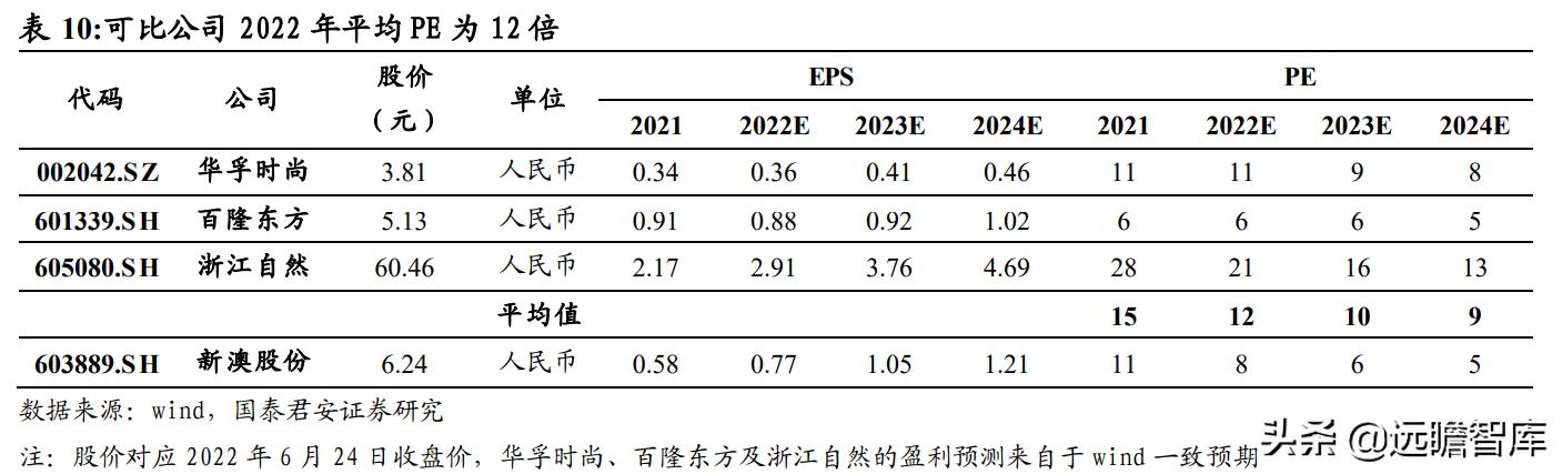 2024新澳精準(zhǔn)資料大全 第6頁