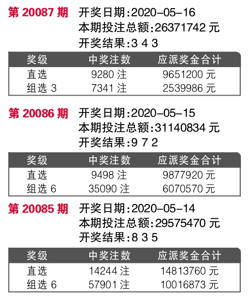 揭秘精準(zhǔn)新傳真背后的秘密，解碼數(shù)字77777與88888的力量，揭秘數(shù)字傳真背后的秘密，解碼數(shù)字77777與88888的神秘力量