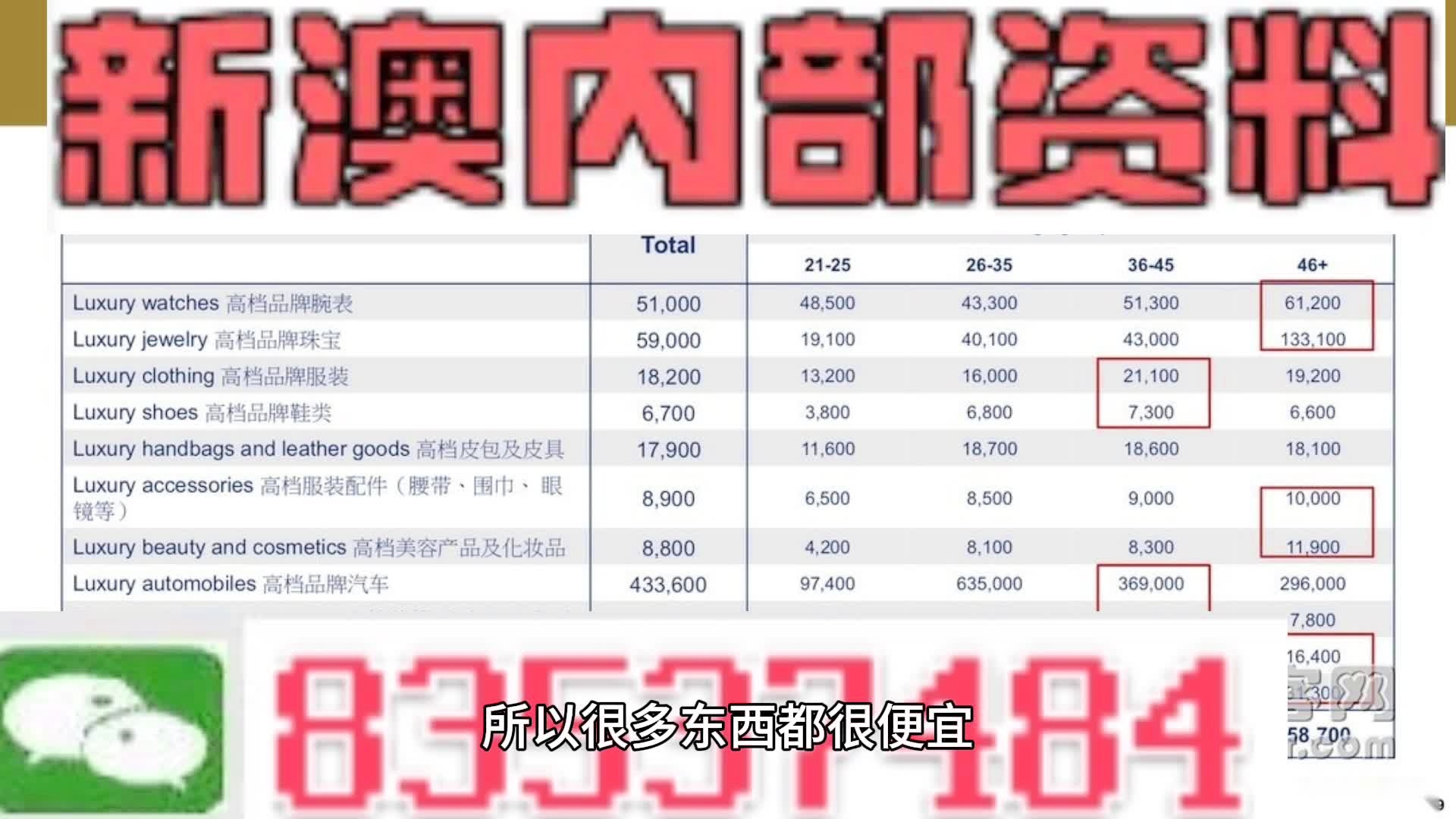新澳全年免費資料大全，探索與收獲，新澳全年免費資料大全，探索之旅與收獲的時刻