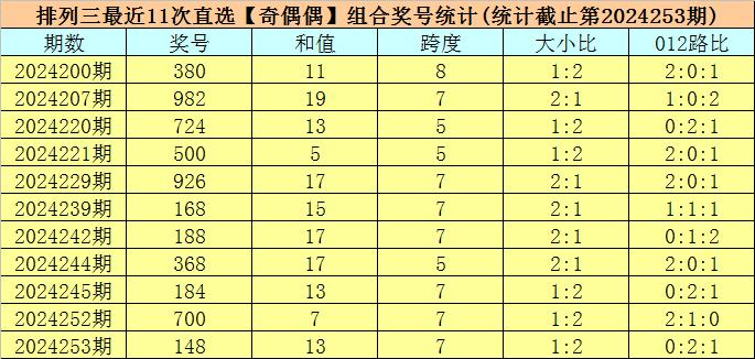 澳門六開獎(jiǎng)結(jié)果及未來開獎(jiǎng)?lì)A(yù)測，警惕違法犯罪風(fēng)險(xiǎn)，澳門六開獎(jiǎng)結(jié)果、預(yù)測與犯罪風(fēng)險(xiǎn)警惕