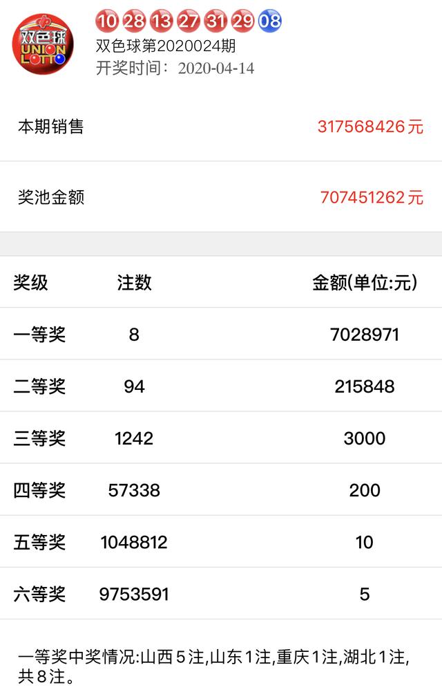 新澳開獎記錄今天結(jié)果，探索彩票背后的秘密與期待，新澳開獎記錄今日揭秘，彩票背后的秘密與期待結(jié)果