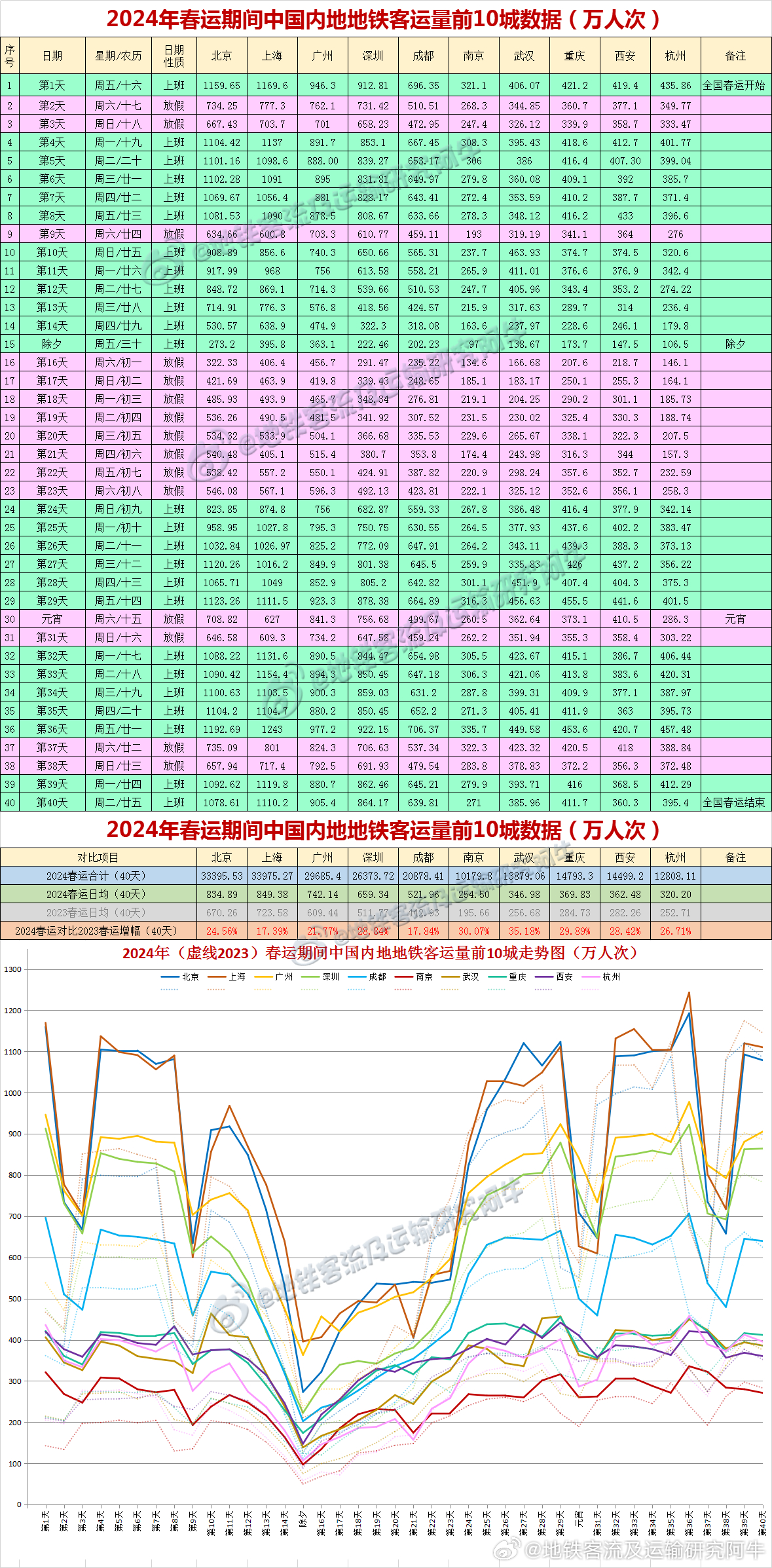 揭秘2024新奧歷史開獎記錄表一，揭秘，2024新奧歷史開獎記錄全解析