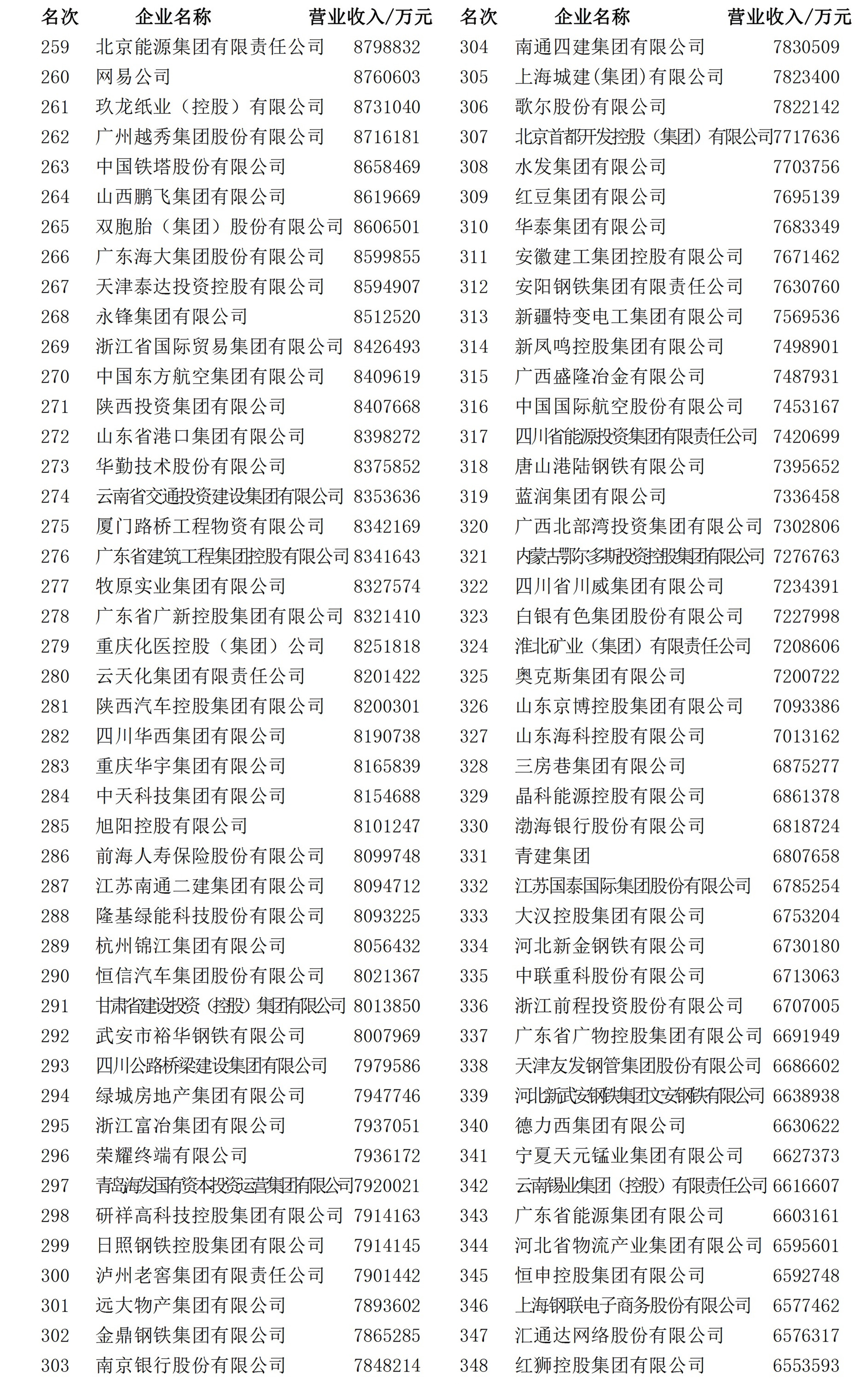 湖南十大鋼廠排名及其影響力分析，湖南十大鋼廠排名及影響力深度解析