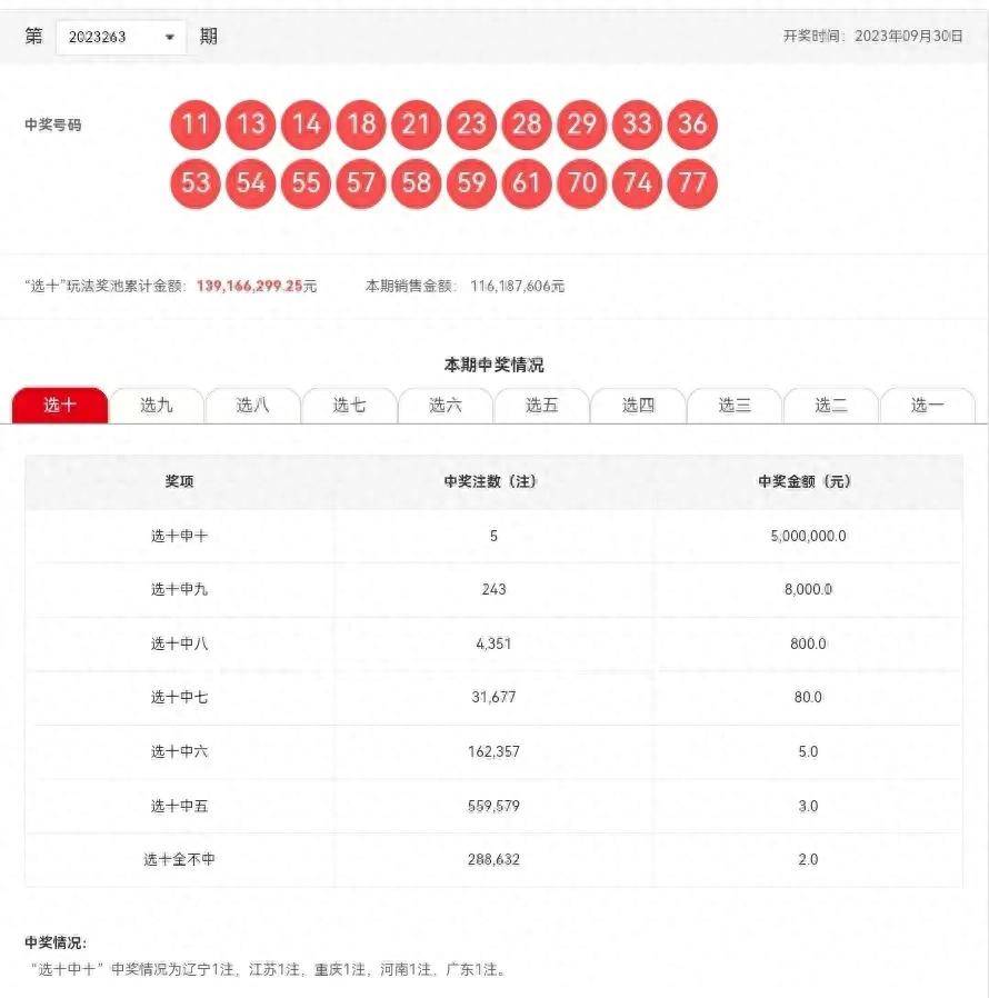 新澳門六開(kāi)彩開(kāi)獎(jiǎng)結(jié)果與犯罪問(wèn)題，探究背后的真相與警示，澳門六開(kāi)彩背后的真相與犯罪警示，開(kāi)獎(jiǎng)結(jié)果與犯罪問(wèn)題的探究