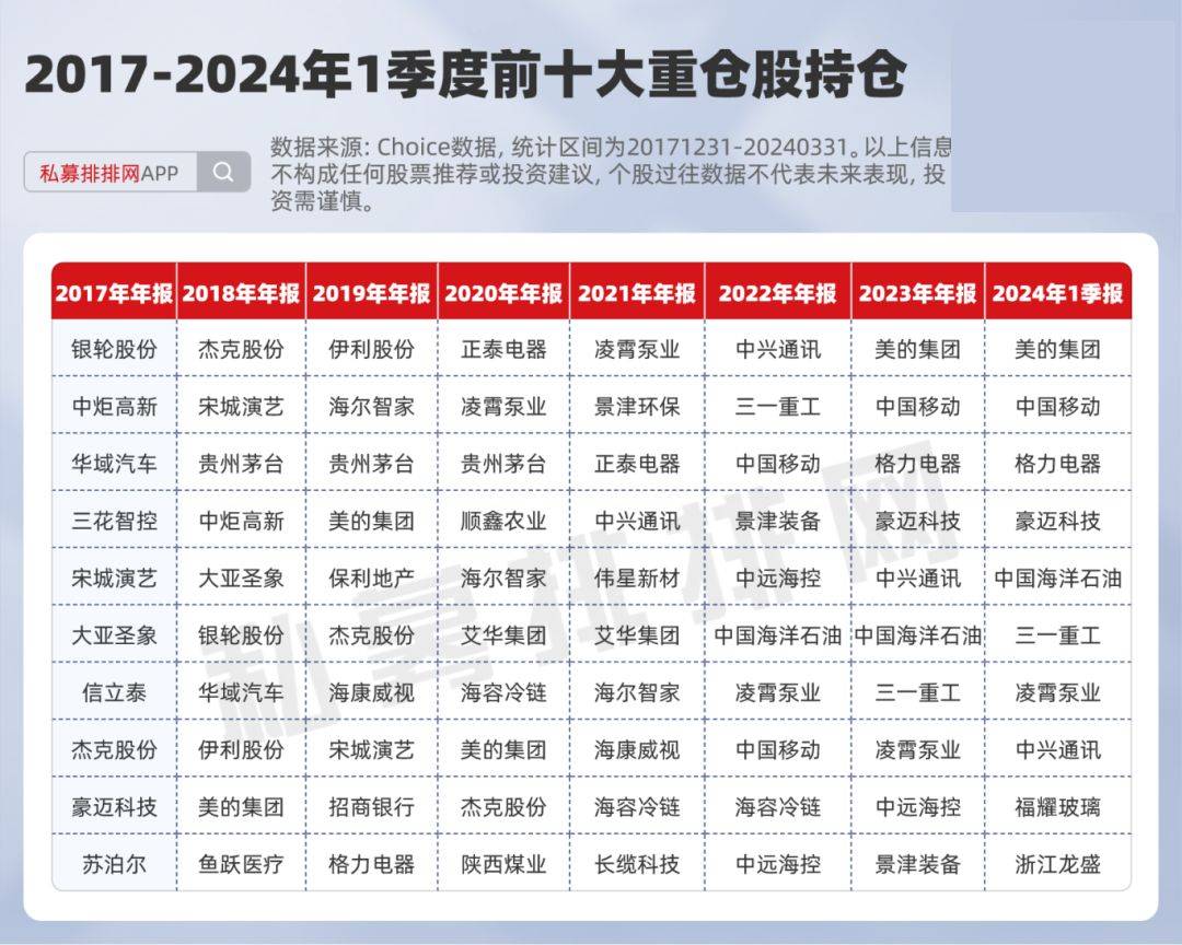 探索未來之門，2024全年資料免費(fèi)大全，探索未來之門，2024全年資料免費(fèi)大全全解析