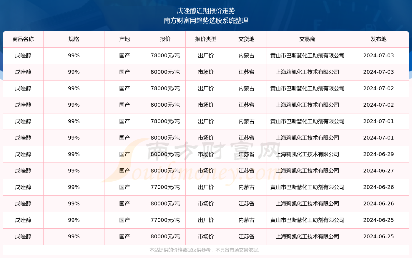 揭秘2024新奧精準資料免費大全第078期，深度解析與前瞻性探討，揭秘2024新奧精準資料免費大全第078期，深度解析與前瞻性探討報告全覽