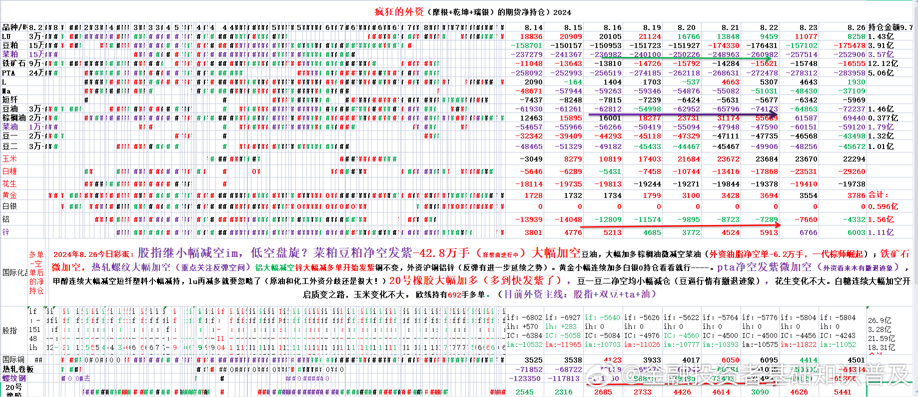 揭秘2024年管家婆的馬資料——探尋未來趨勢與洞察先機，揭秘未來趨勢，2024年管家婆的馬資料與洞察先機