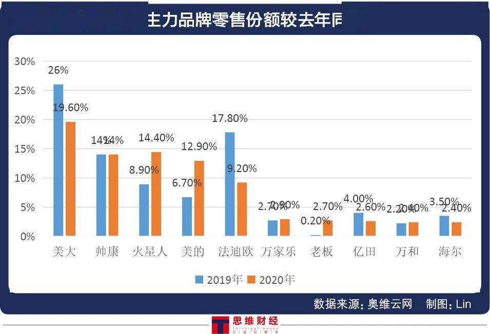 澳門特馬今晚開獎結(jié)果,全面執(zhí)行數(shù)據(jù)方案_投資版32.994