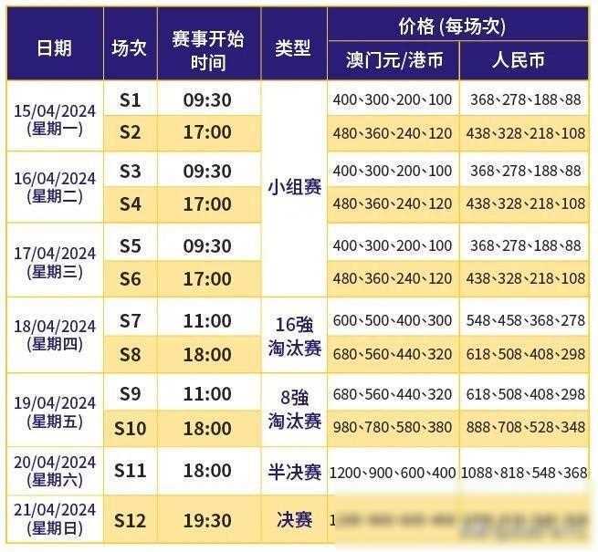 關于澳門六開彩開獎結果的分析與討論，澳門六開彩開獎結果深度分析與討論