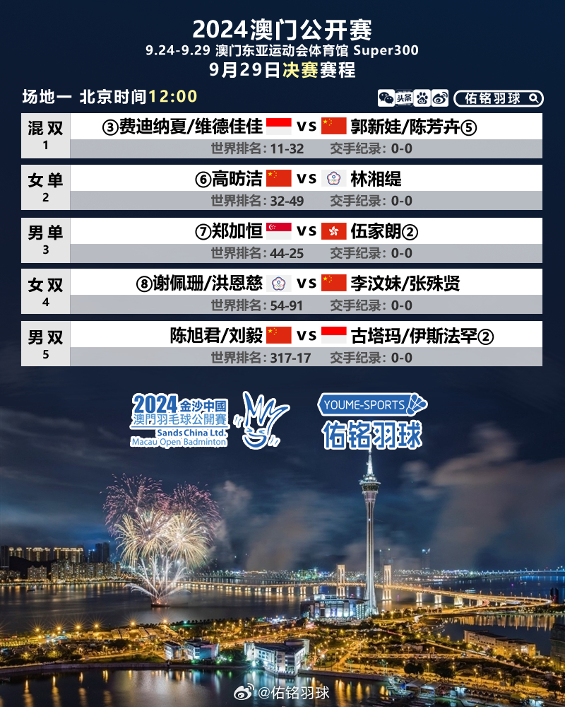 關于澳門博彩業(yè)及2024新澳門精準免費大全的探討——警惕違法犯罪問題，澳門博彩業(yè)探討，警惕違法犯罪問題與2024新澳門精準免費大全分析