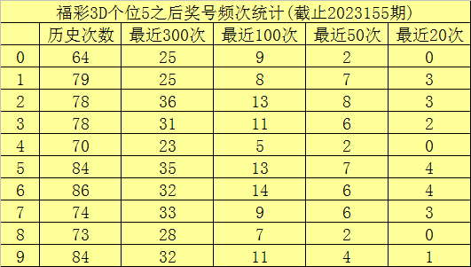 澳門六開彩與違法犯罪，開獎結(jié)果查詢的真相，澳門六開彩與違法犯罪，開獎結(jié)果查詢背后的真相探究