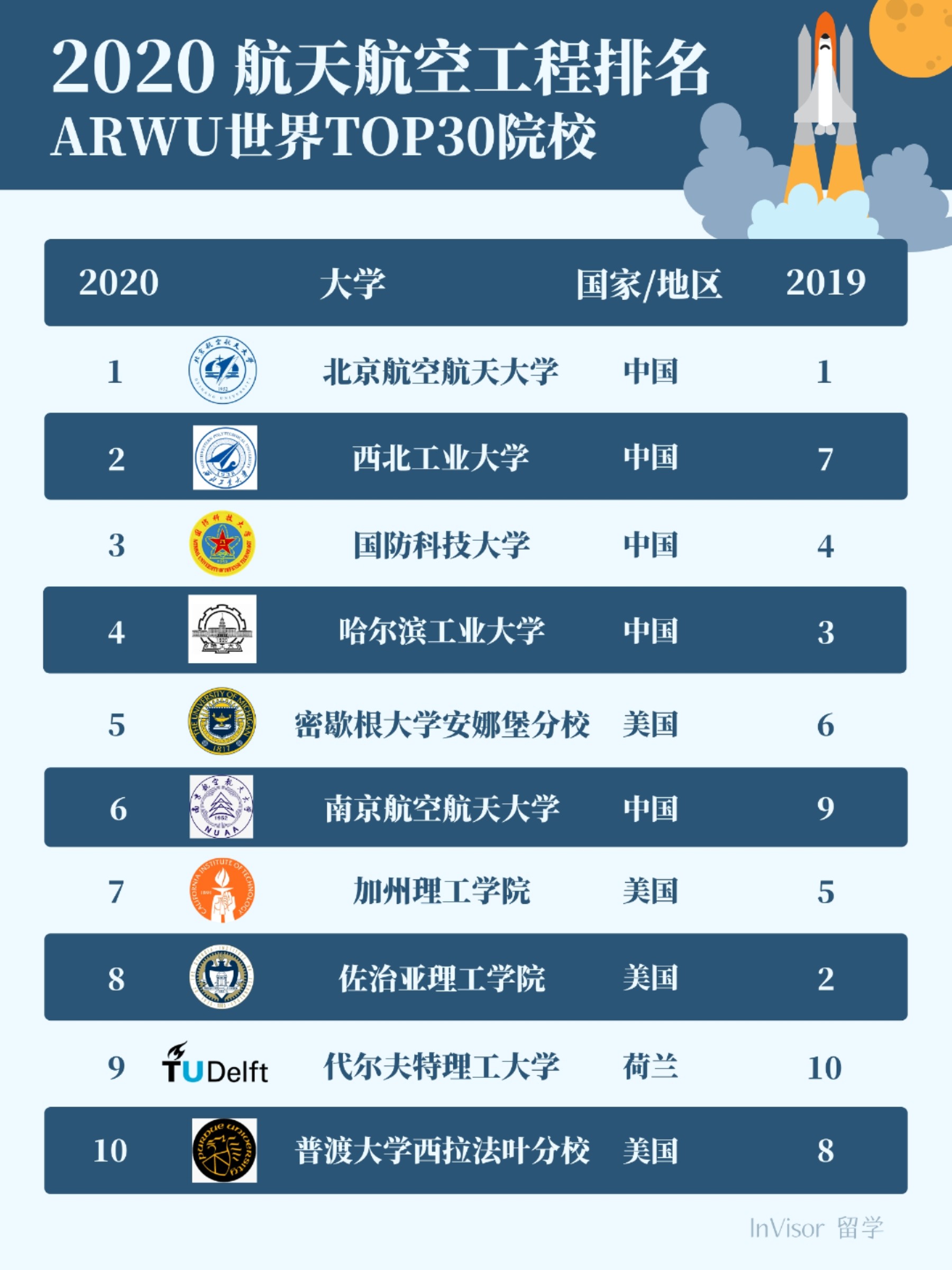 四大航空系，探索航空領(lǐng)域的核心力量，四大航空系，探索航空領(lǐng)域的核心力量之旅