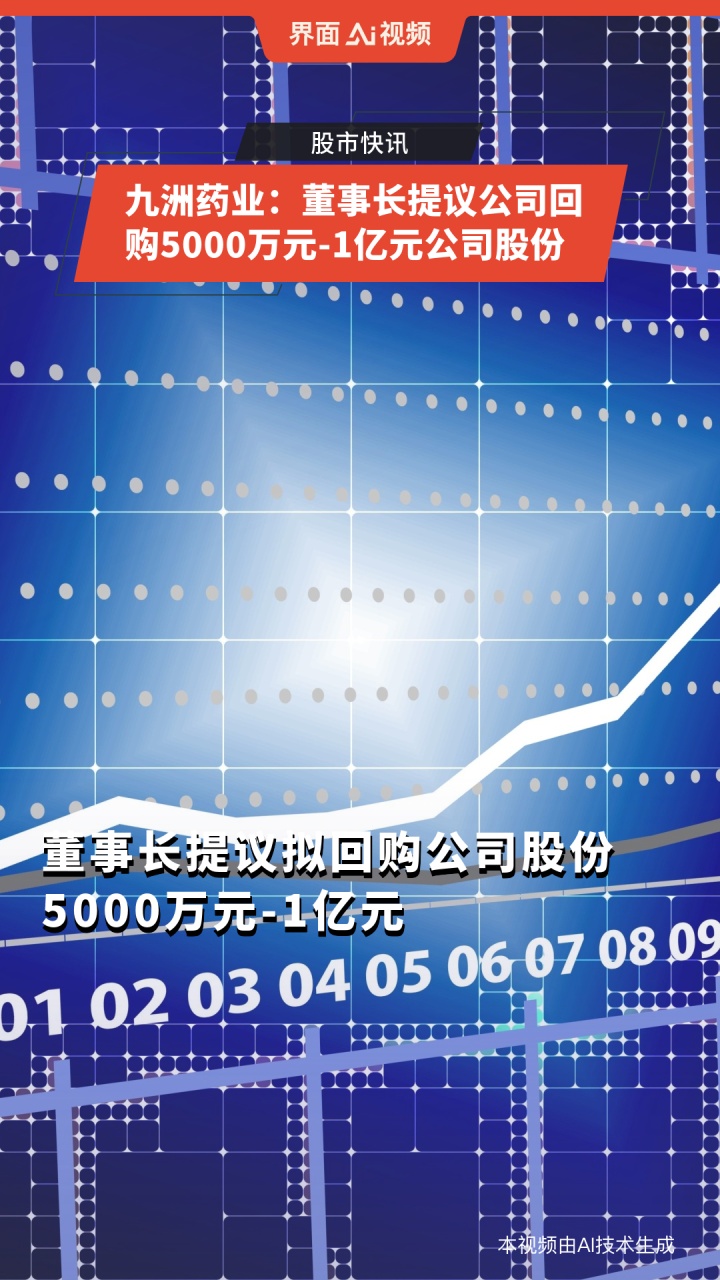九洲集團(tuán)回購股份進(jìn)展分析，九洲集團(tuán)回購股份進(jìn)展深度解析