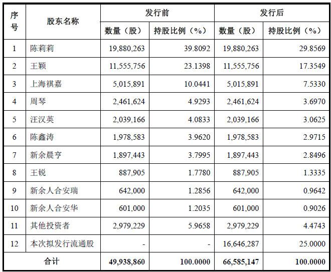 二六三股票股，探索與洞察，二六三股票股，深度探索與洞察