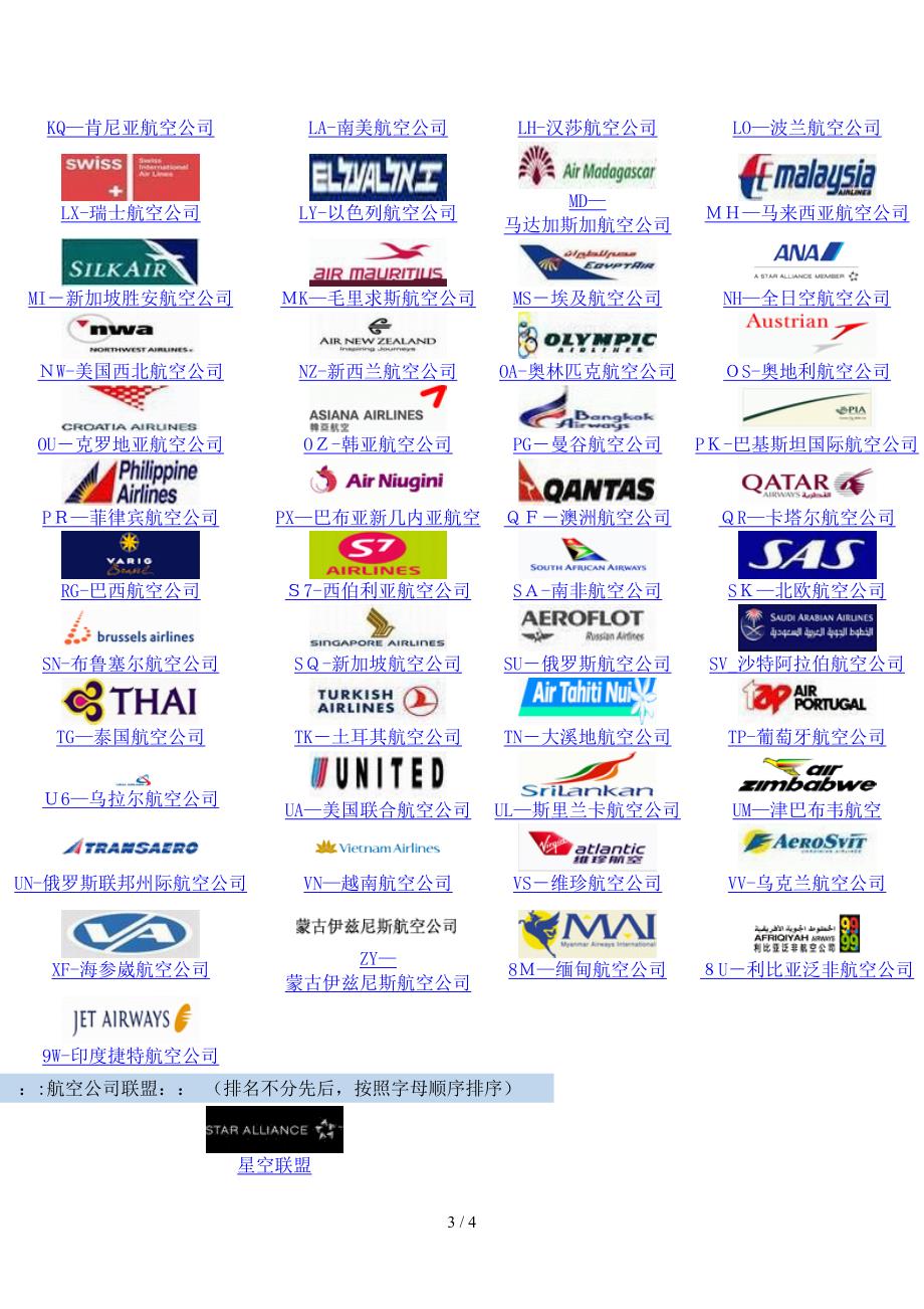 中國29個(gè)航空公司名單詳解，中國29個(gè)航空公司名單全面解析