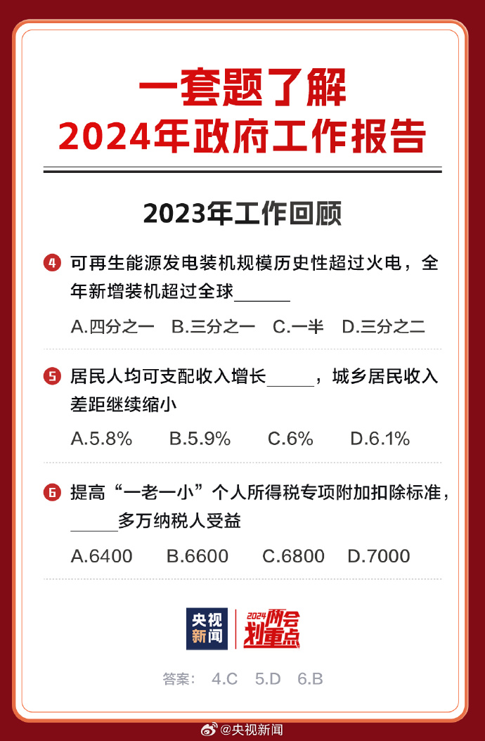 揭秘2024全年資料免費(fèi)大全，一站式獲取優(yōu)質(zhì)資源的寶藏，揭秘，2024全年資料免費(fèi)獲取大全，一站式優(yōu)質(zhì)資源寶藏門戶